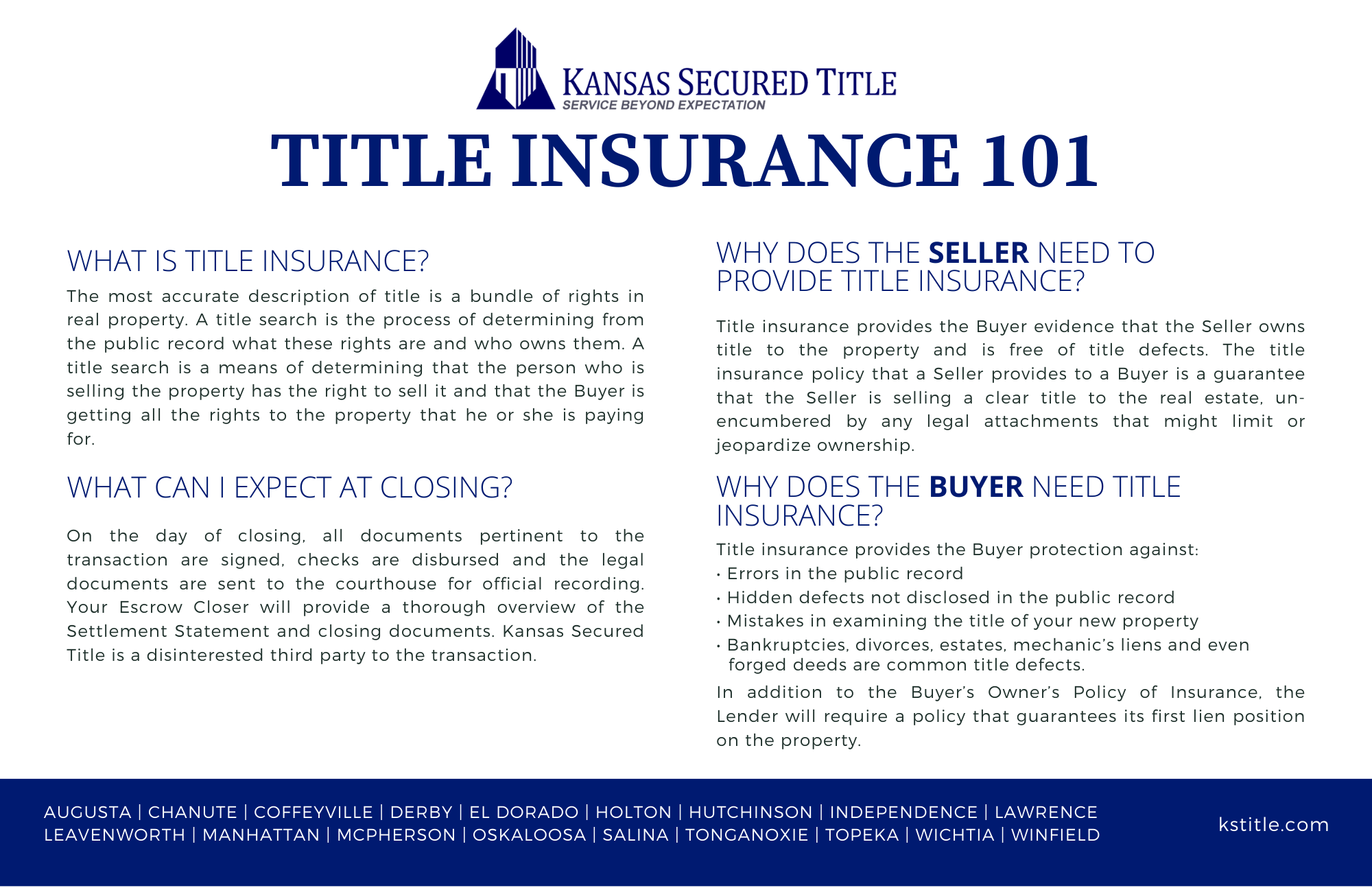 Title Insurance 101 - Half Page